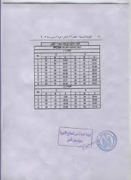 صورة طبق الاصل - اجدد صور لطبق الاصل 1079 11