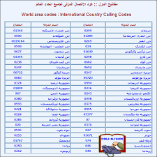 مفاتيح دول العالم - ارقام كثيرة ومتنوعه جدا 11010